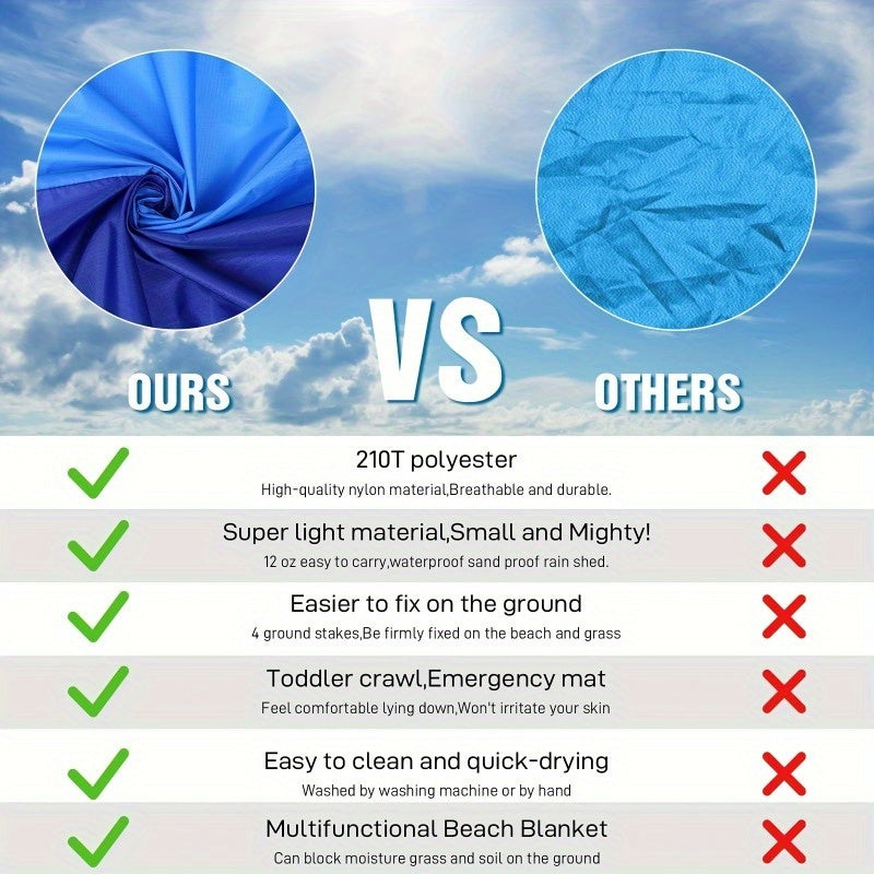 Waterproof Beach Mat - Sandproof, Portable Outdoor Blanket Ideal For Picnics, Travel, Camping And Hiking