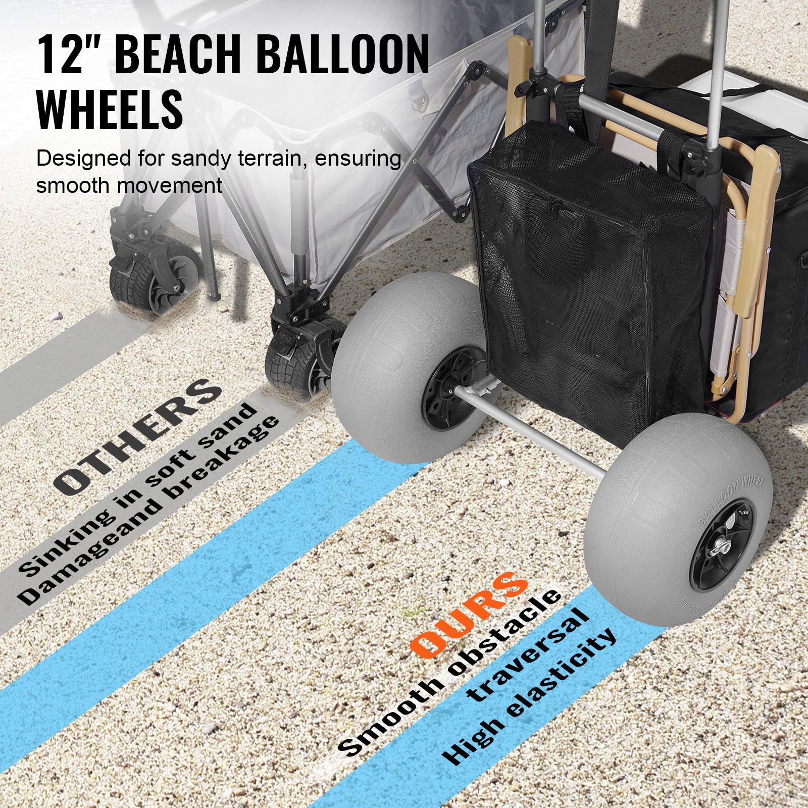 Oaken Sky Shores presents the VEVOR Beach Cart: Haul up to 165 lbs with ease on sand! This folding cart boasts a roomy deck, TPU balloon wheels, and adjustable height in durable aviation aluminum. Perfect for picnics, fishing, or beach trips.